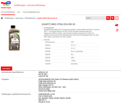 Die Produktdetailseite ist einer Zusammenfassung aller Produktdaten eines Produkts