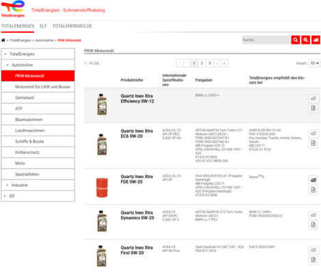 Online-Katalog mit ANTEROS.web inklusive übersichtlicher Produktliste