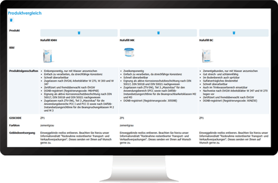 Produktvergleichsfunktion von ANTEROS.web zum schnellen Erkennen von Datenunterschieden Produktvergleich zum schenllen Erkennen von Unterschieden