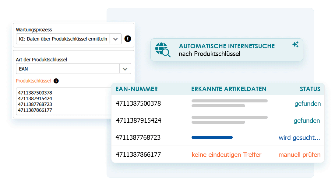 Intelligente Datenextraktion mit KI