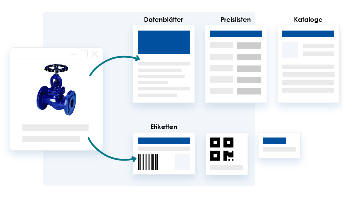 ANTEROS generiert Dokumente direkt aus Produktdaten