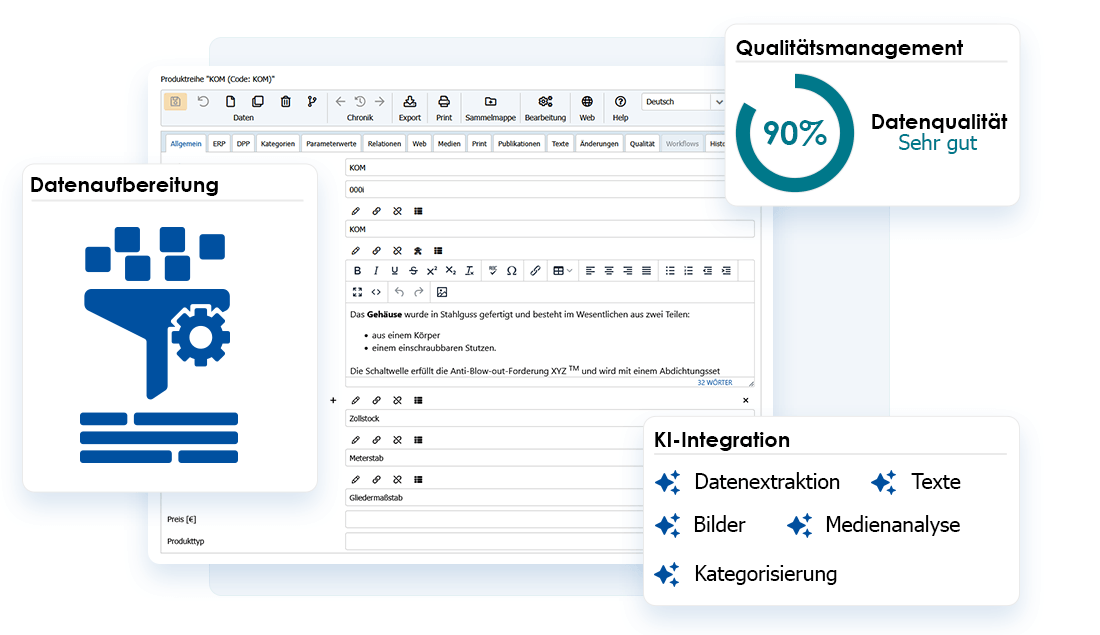 Mit ANTEROS Prozesse optimieren und Aufwand reduzieren