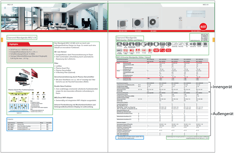 100% automatische Kataloggenerierung mit ANTEROS