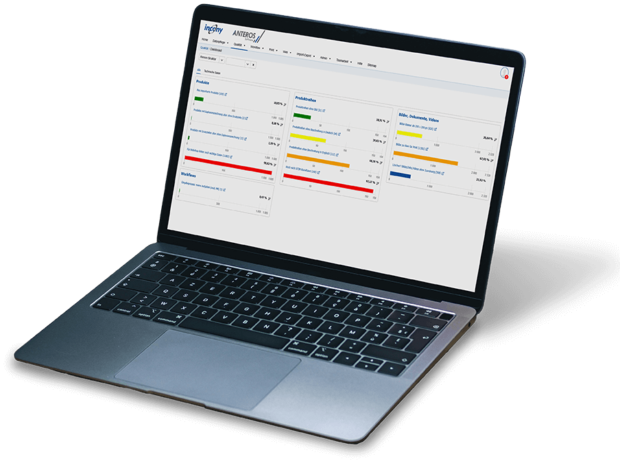 INCONY ist Technologieführer für PIM und Crossmedia